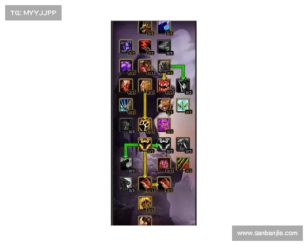 魔兽世界70级萨满加点攻略